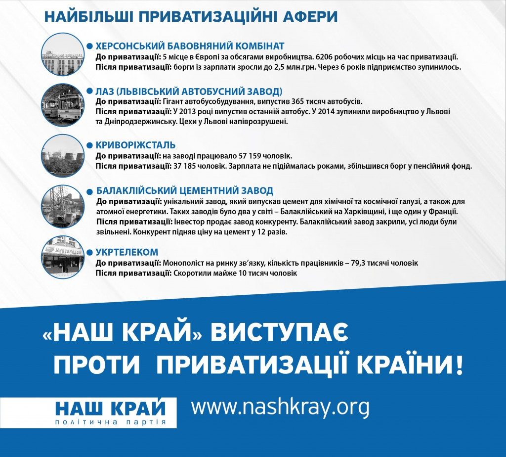 Politychna partiya nash kray pravatyzaciya infographic 1024x924 - &laquo;Наш край&raquo; призывает остановить распродажу страны олигархам