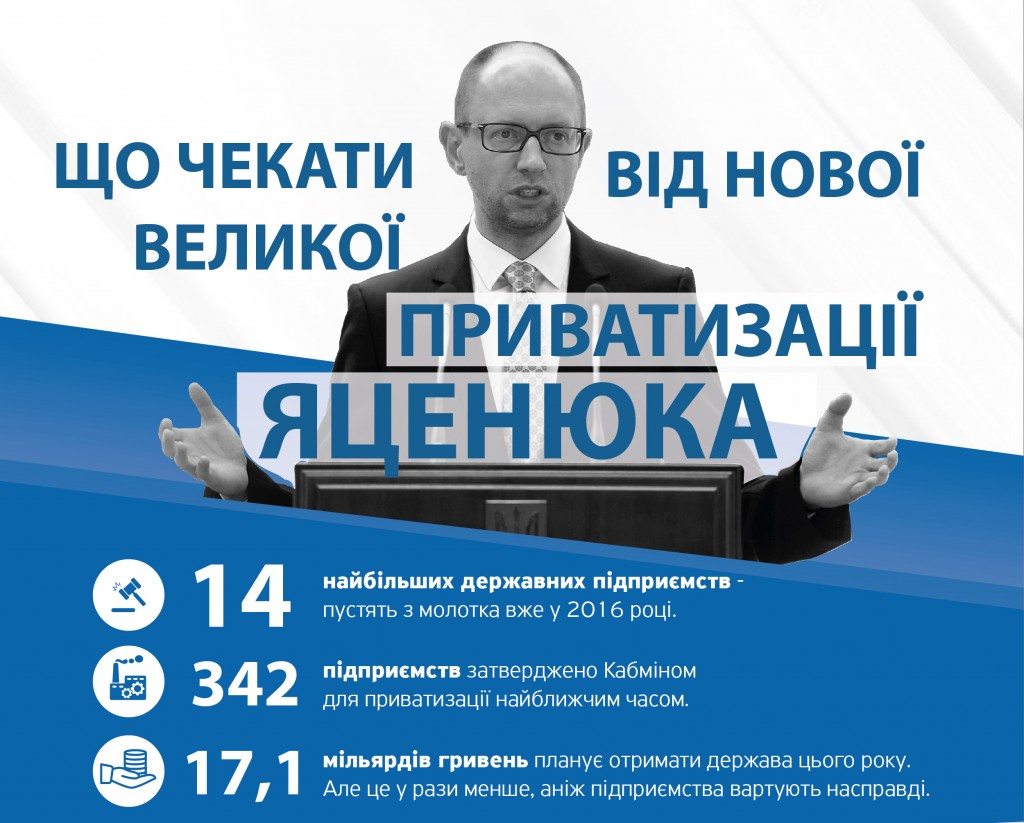 Politychna partiya nash kray pravatyzaciya infographic 1 1024x823 - &laquo;Наш край&raquo; призывает остановить распродажу страны олигархам