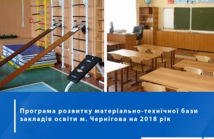 Kartynky MTB 306x200 - В Чернигове «Наш край» предлагает обновить школьную мебель и спортинвентарь в учебных заведениях