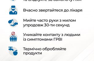 A4 info nk 1 306x200 - Как уберечься от коронавируса: информационные материалы от «Нашего края»
