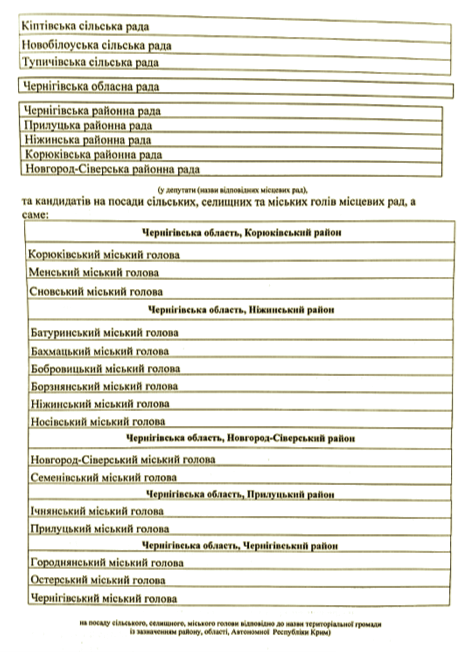 Snymok ekrana 2020 09 14 v 23.04.23 - Сообщение о проведении Конференции Черниговской областной организации Политической партии &laquo;НАШ КРАЙ&raquo;
