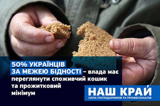 photo 2021 04 16 13.08.28 - 50% українців за межею бідності – влада має переглянути споживчий кошик та прожитковий мінімум, – «Наш край»